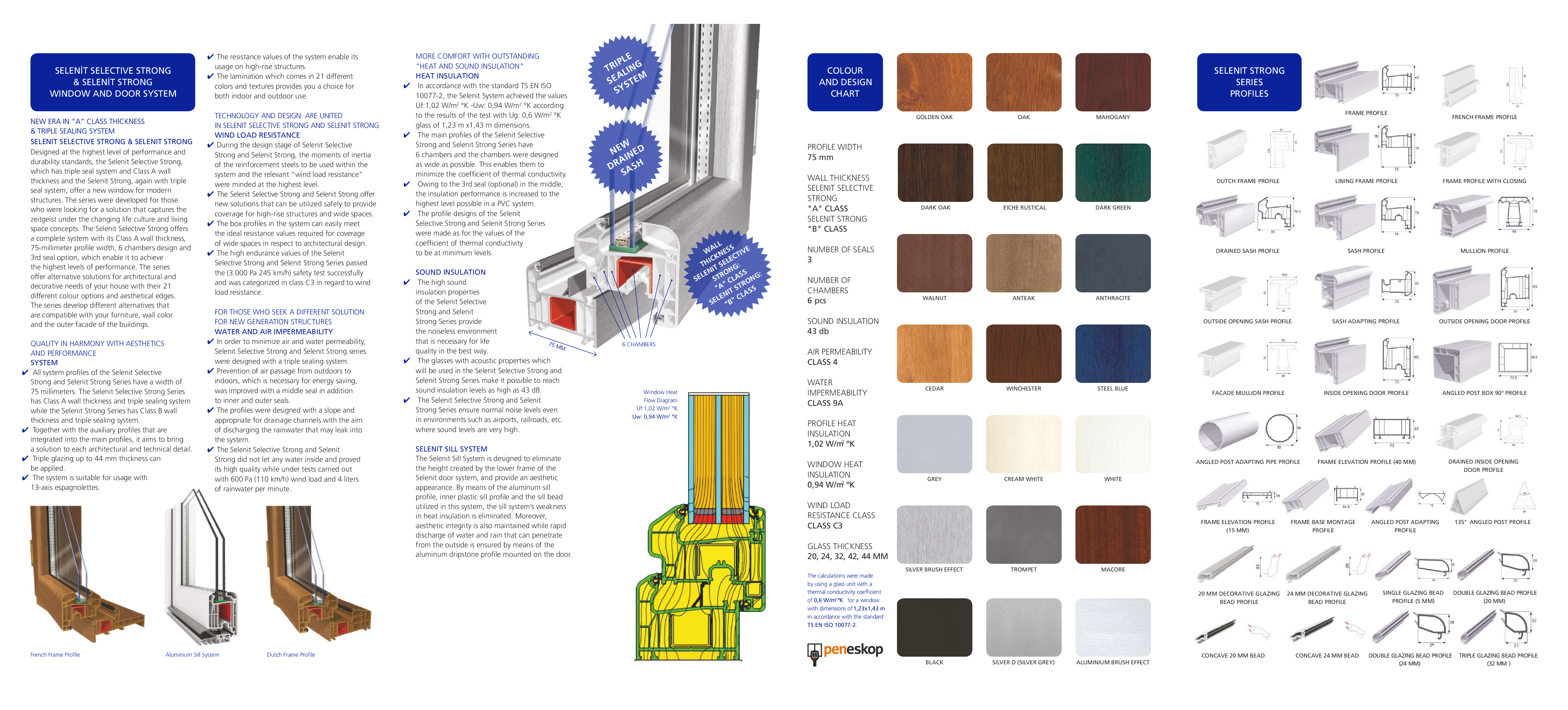 Selenit-75 Strong 26